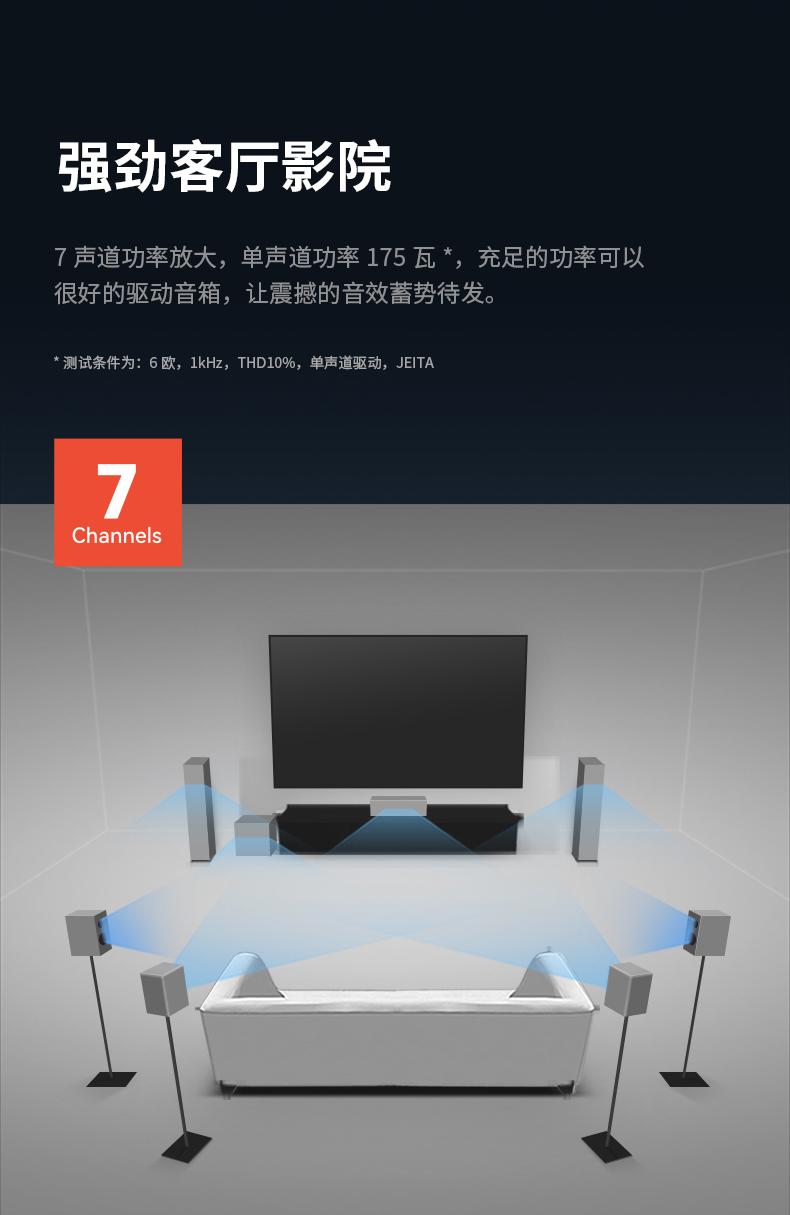 詳情頁(yè)7