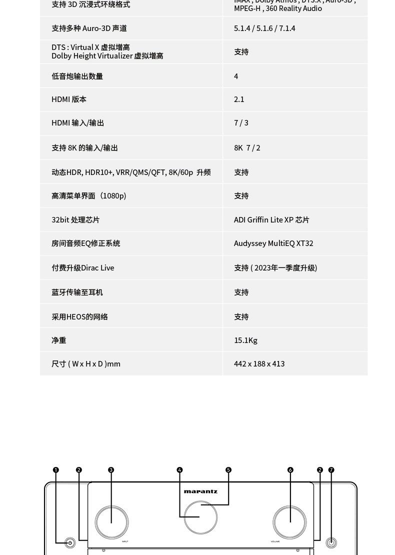 CINEMA 40詳情頁(yè)7