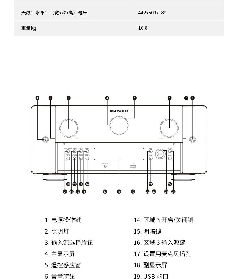 AV10 詳情頁12