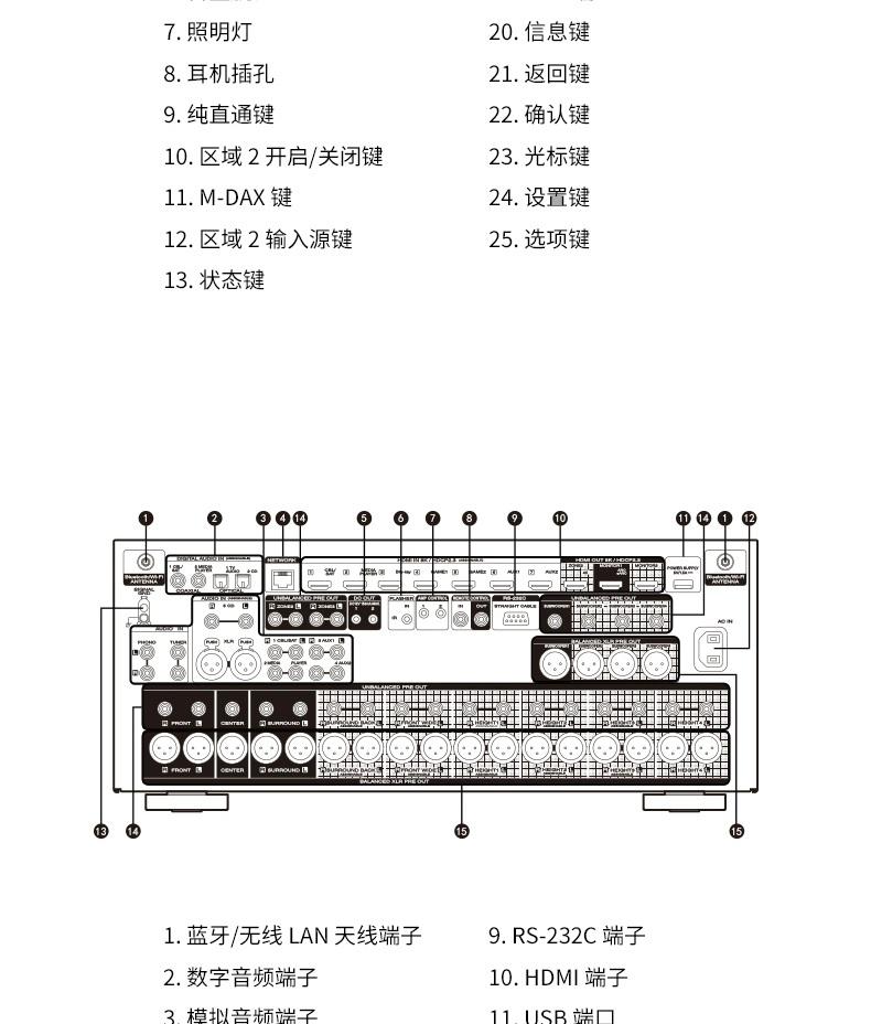 AV10 詳情頁13